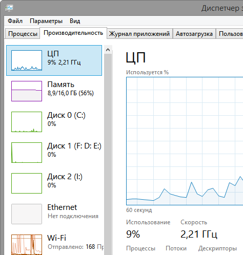 ������� 1. ��������� ����� ���������� ���������� ��������� �������� ������� Windows 8 ��� ������ ��������