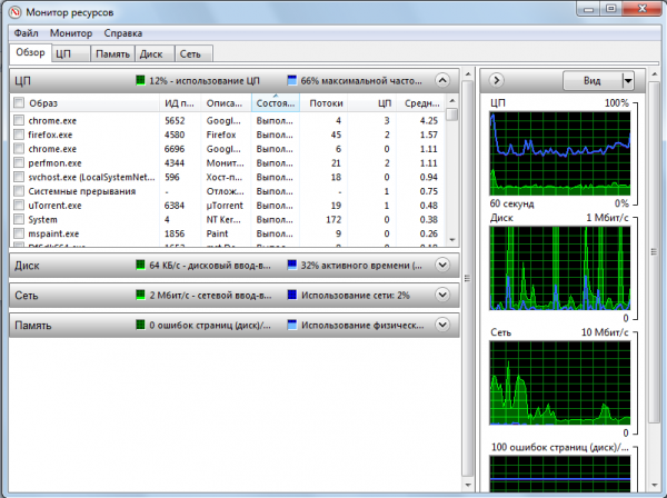 ������� 5. ����� ��� � ����������� ���������� � Windows 8, ������� �������� � Windows 7 ������������ ������������� ��������� ���������� � ��������� �������