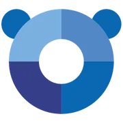 ��������� Panda Dome ��� Android